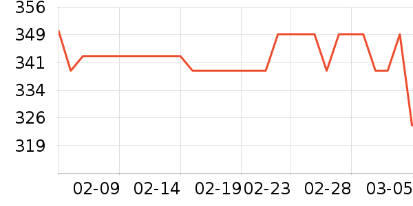 ��̤��ͯ���޷���ʷ�۸�