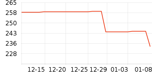 �����˶�Ь��ʷ�۸�