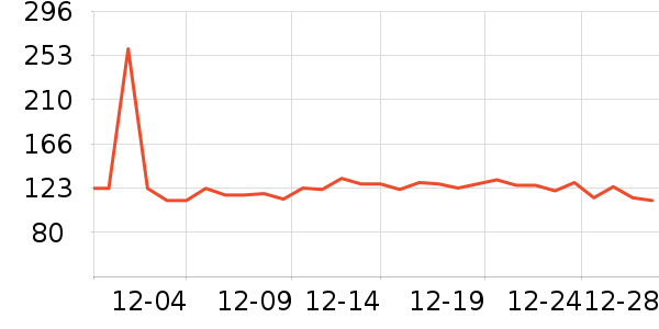 ������๤����ʷ�۸�