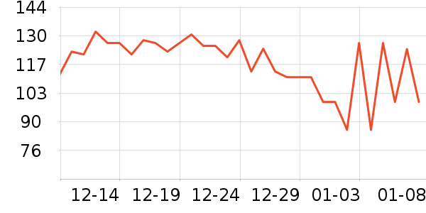 ������๤����ʷ�۸�