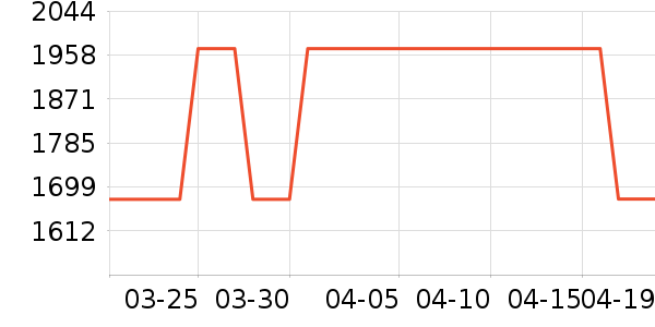 ����Ӥ���̷���ʷ�۸�