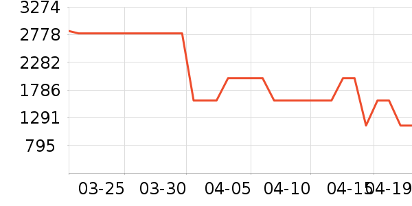 ����̨ʽ��������ʷ�۸�