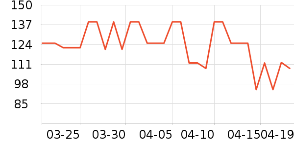 ����������ʷ�۸�