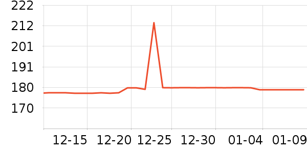 ��ͯ����/������ʷ�۸�