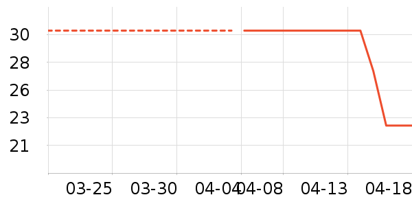 �ȸ�񻨲�/��������ʷ�۸�