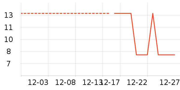 ����������ʷ�۸�