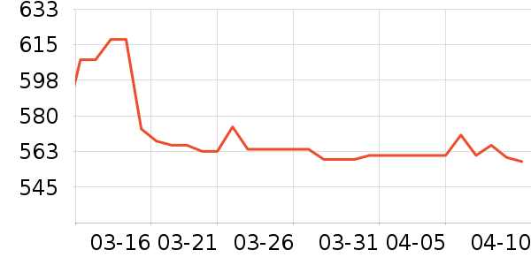 �����˶�Ь��ʷ�۸�