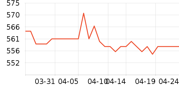 �����˶�Ь��ʷ�۸�