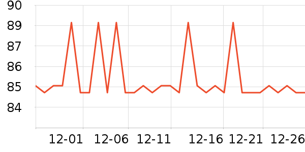 �����س�������������ʷ�۸�