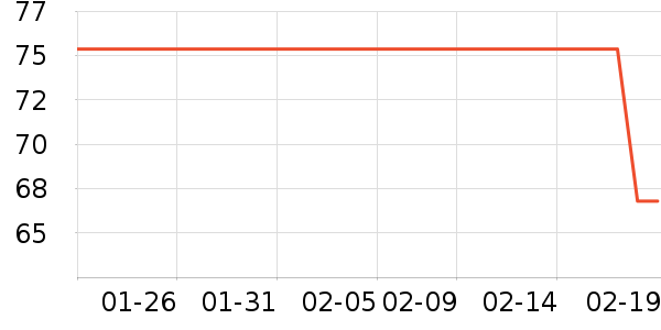 �ۻԴ���������ʷ�۸�