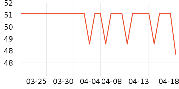 ��������������ʷ�۸�