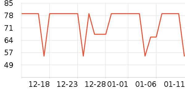 ���ʷ۵�/�����ʷ�۸�