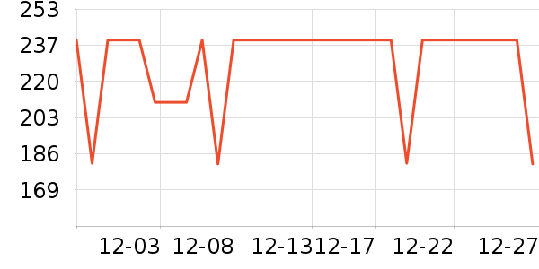 ��ĽŮʿ�ڿ���ʷ�۸�