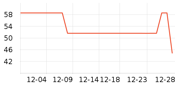 ����������װ��ʷ�۸�