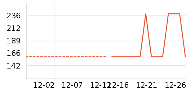 ���п���ʷ�۸�