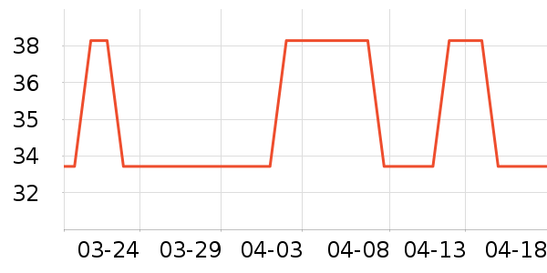 �Ϻ�ҩ���ֹ�/������ʷ�۸�