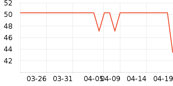 ���ڱ�ů������ʷ�۸�