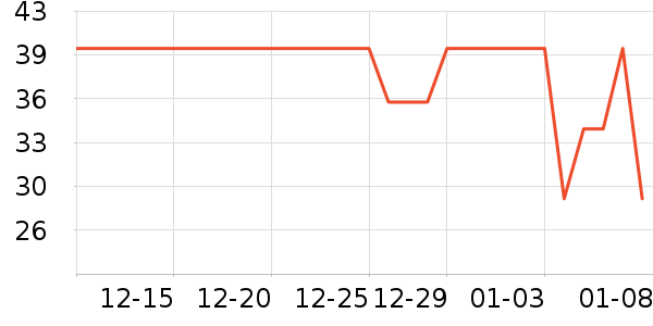 ���䱦����ʳ��ʷ�۸�