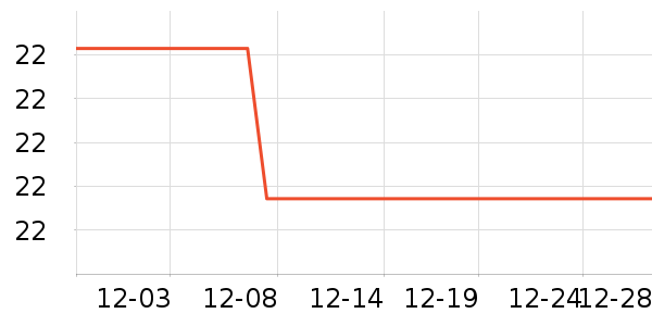 ˫ǹ����/������ʷ�۸�