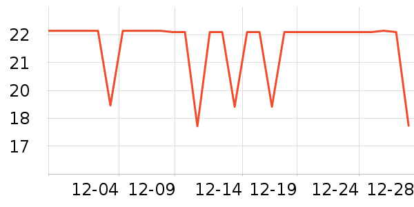 ˫ǹ����/������ʷ�۸�