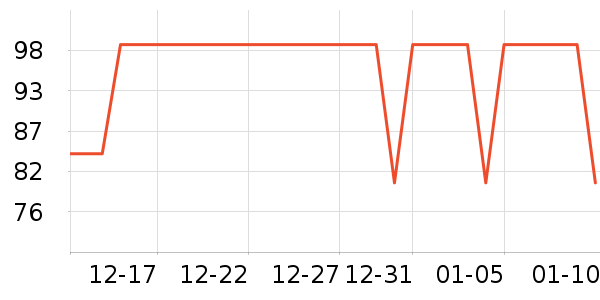 ��ͯT����ʷ�۸�