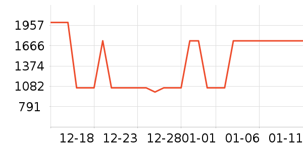 ����΢��¯��ʷ�۸�