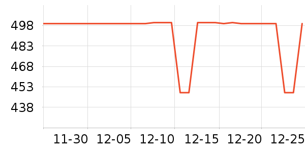 �����˶�װ��ʷ�۸�