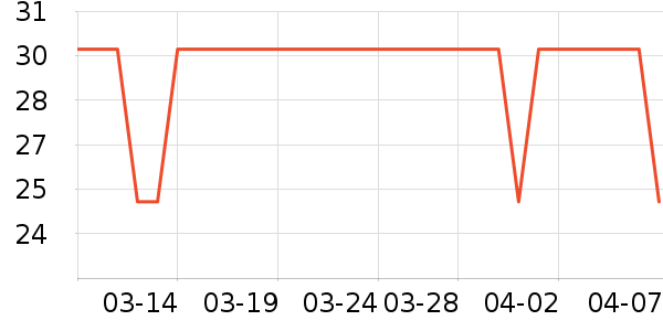 �ں���ʷ�۸�