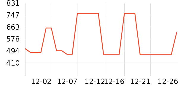 �Ϳ��˶��п�/������ʷ�۸�