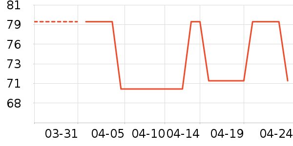 Ī����ȹ����ʷ�۸�