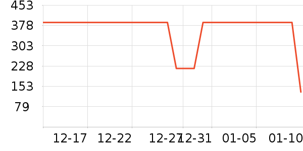 ���������а���ʷ�۸�