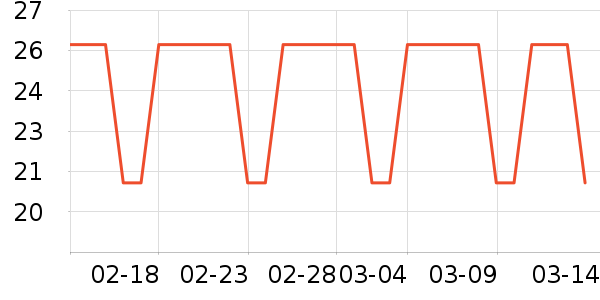 �٤�����ʷ�۸�