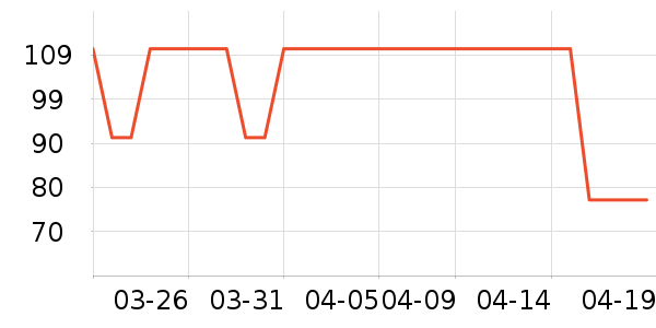 �ʲ̼�������ʷ�۸�