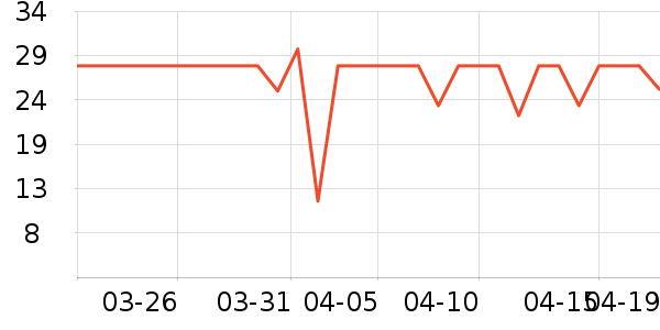 ����԰���/������ʷ�۸�