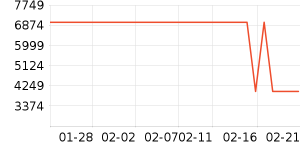 �����������������ʷ�۸�