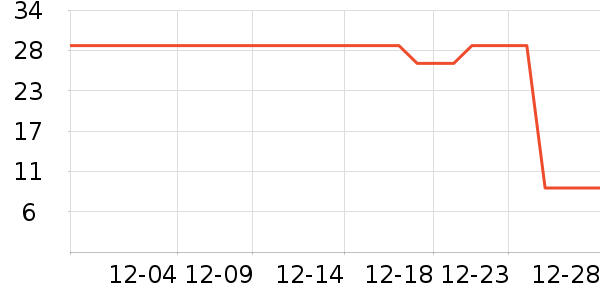 ���������򻨲���ʷ�۸�