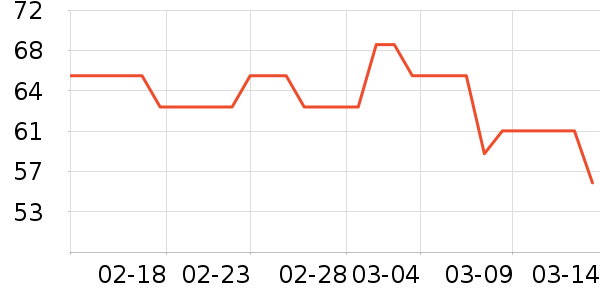 iOttie�ֻ�֧��/�ֻ�����ʷ�۸�