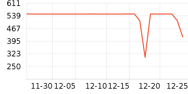 ̽·�߻����װ��ʷ�۸�