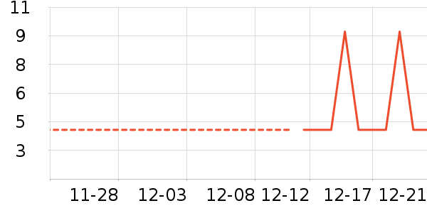 ���/������ʷ�۸�