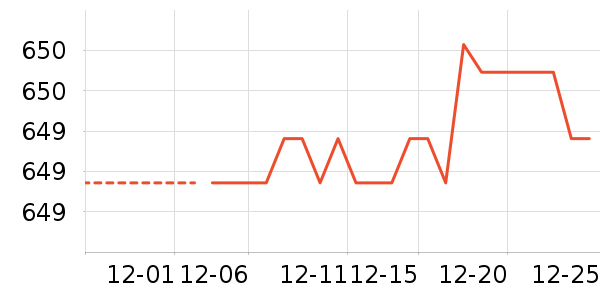 �˶�Ь��ʷ�۸�