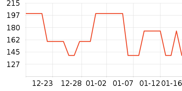 ������/����/������ʷ�۸�