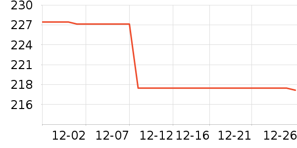 �����˶�Ь��ʷ�۸�