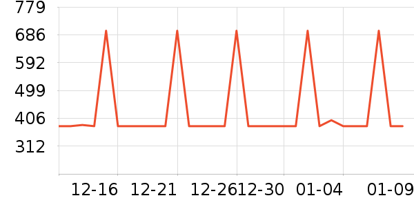 �紵����ʷ�۸�