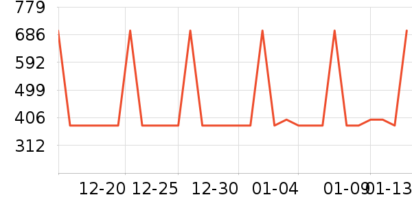 �紵����ʷ�۸�