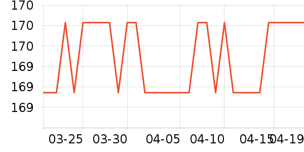 KINHISA���/������ʷ�۸�