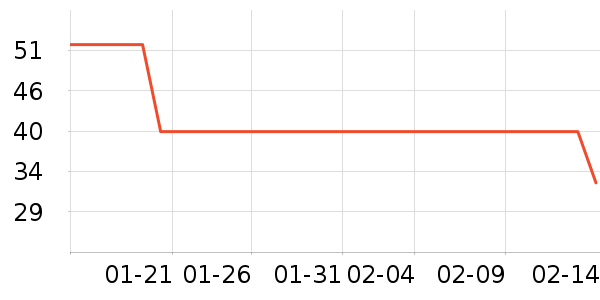 ��ͯ����ʷ�۸�