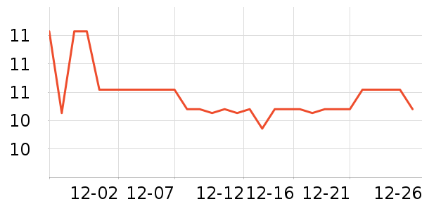 ������ʷ�۸�