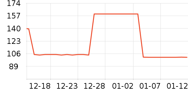 ����ķ�����װ��ʷ�۸�