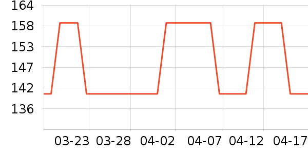 ����ķ�����װ��ʷ�۸�