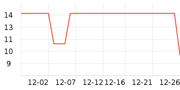 ������ʪ����ʷ�۸�